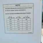 Multiquip DCA25SSIU2 Trailer Mounted Diesel Generator - Tier 3 Flex