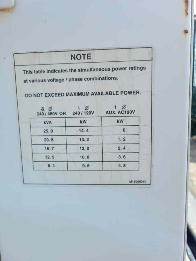 Multiquip DCA25SSIU2 Trailer Mounted Diesel Generator - Tier 3 Flex