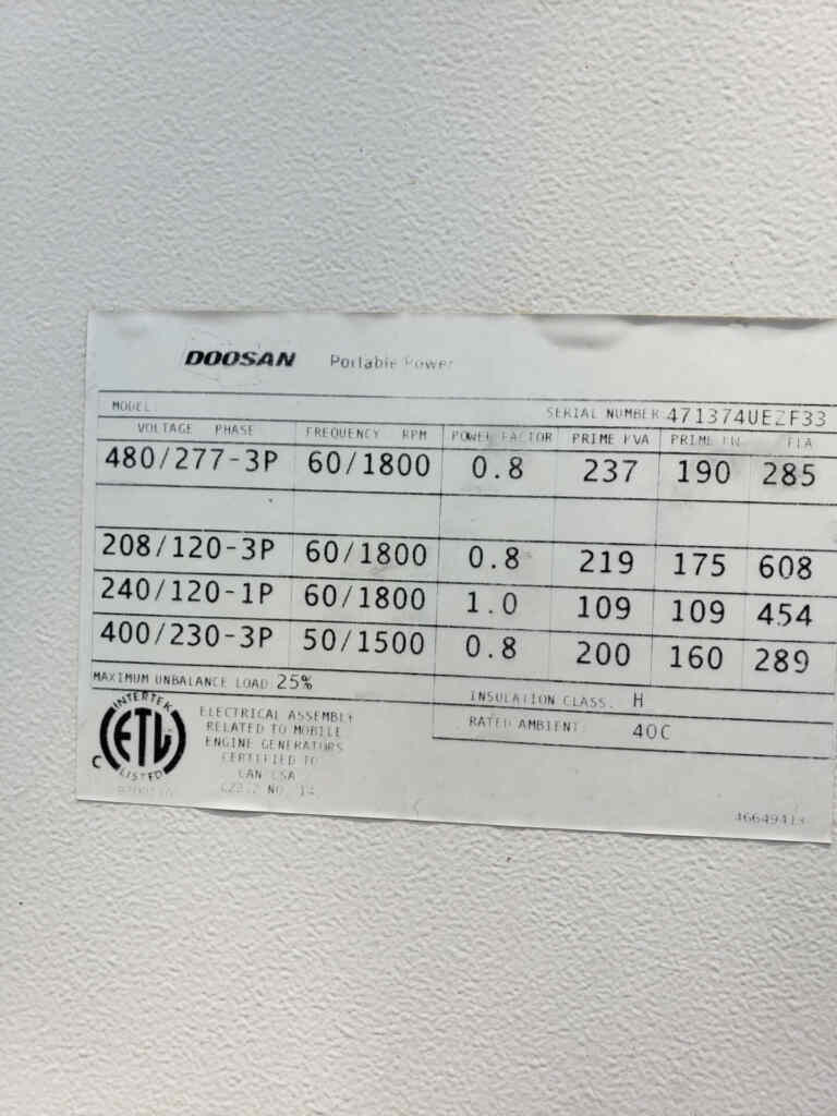 Doosan G240 Trailer Mounted Diesel Generator