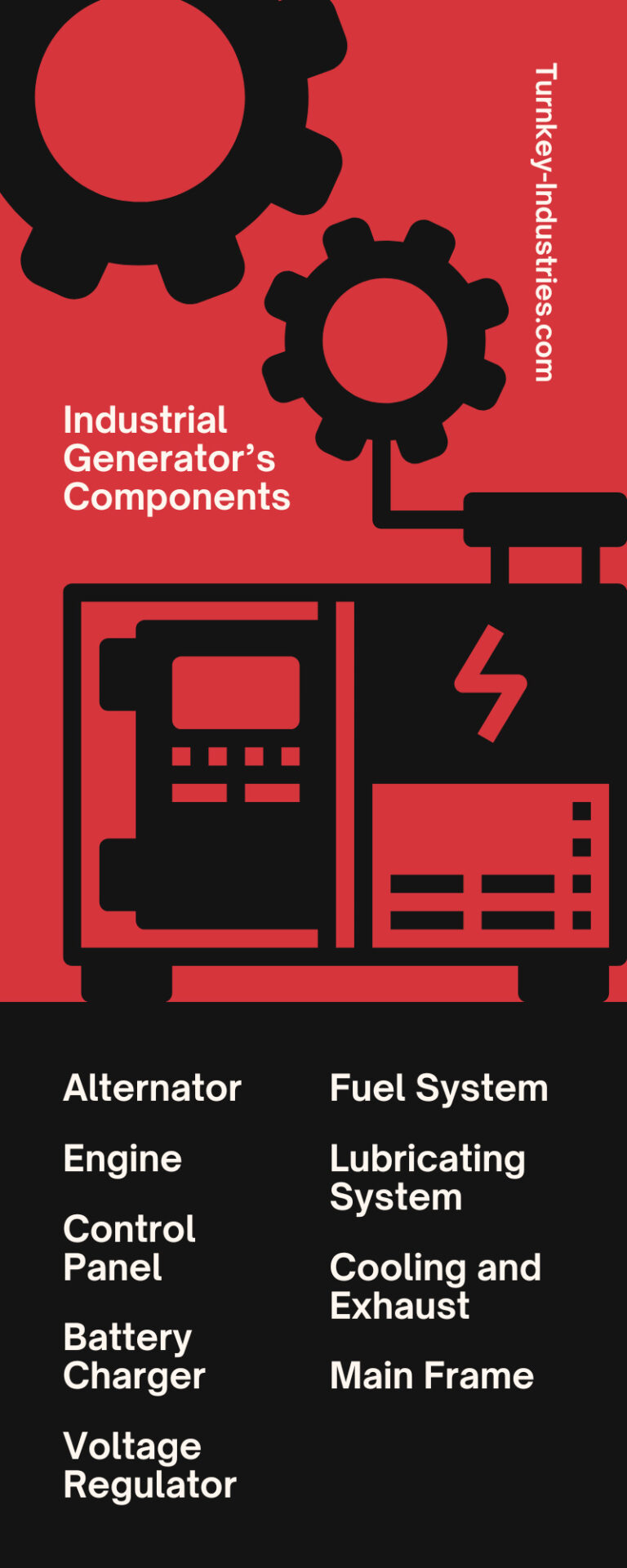 How Industrial Generators Create Electricity
