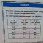 Trailer Mounted: Multiquip DCA45SSIU4F &mdash; Diesel Generator