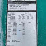 Cummins DSGAC Standby Diesel Generator - Tier 3