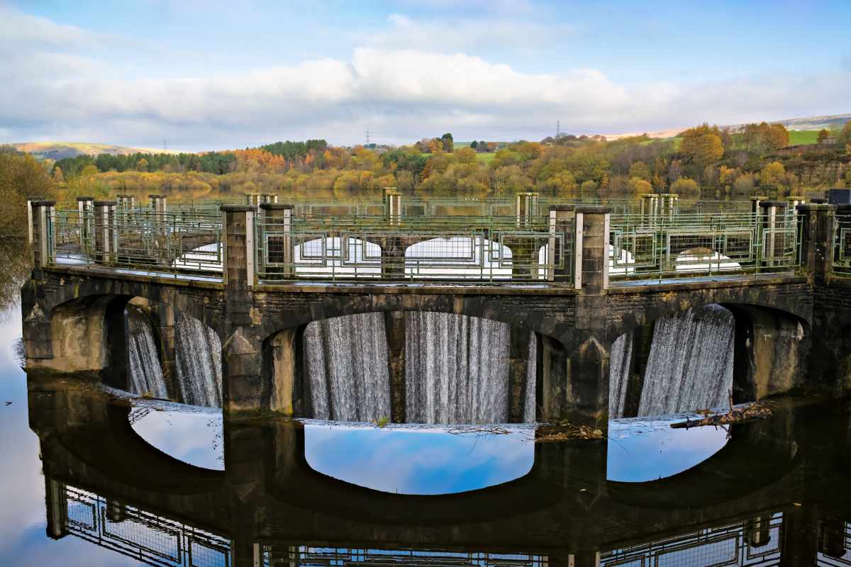 water district generators